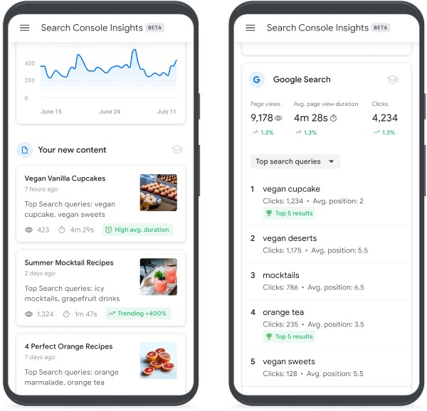 search-console-insights